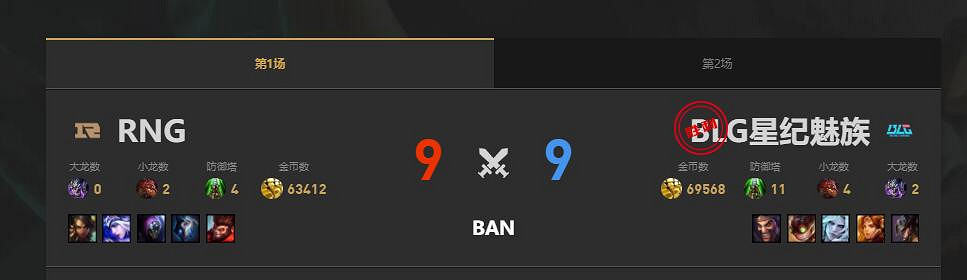 《lol》夏季賽BLG vs RNG賽況介紹