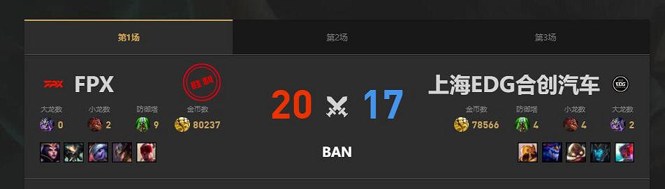 《lol》夏季賽EDG vs FPX賽況介紹