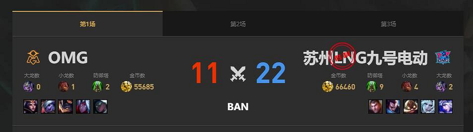 《lol》夏季賽LNG vs OMG賽況介紹 《lol》夏季賽LNG vs OMG賽況介紹