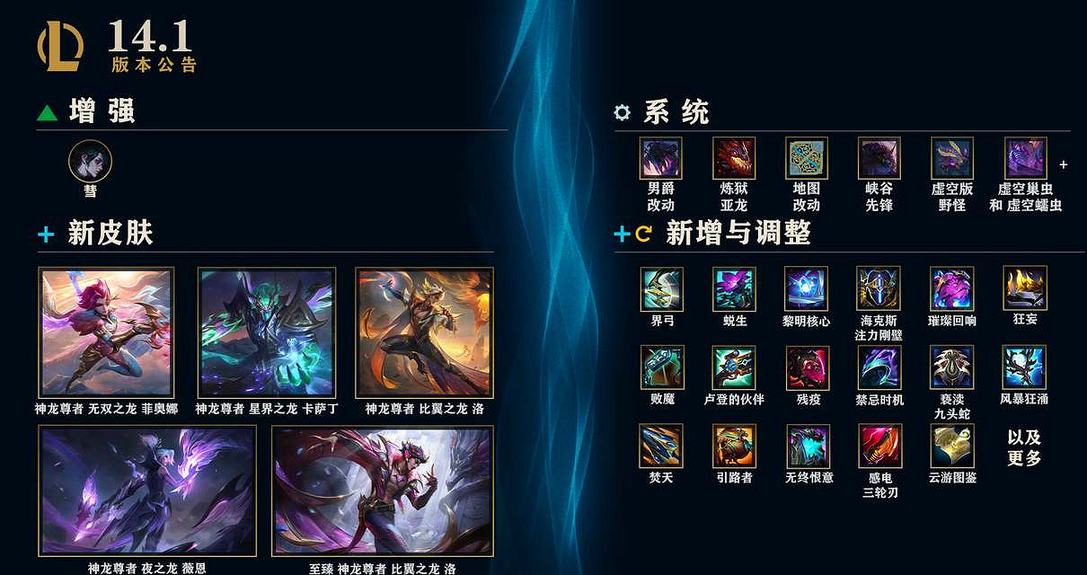 《英雄聯盟》S14更新時間介紹