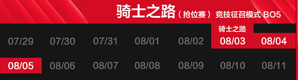 《英雄聯盟》2024LPL夏季賽組內賽賽製介紹