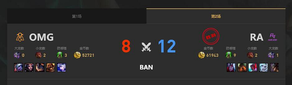 《lol》夏季賽OMG vs RA賽況介紹