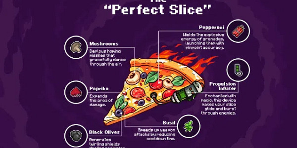 肉鴿射擊遊戲《披薩英雄》已在Steam平台正式推出! 肉鴿射擊遊戲《披薩英雄》已在Steam平台正式推出!