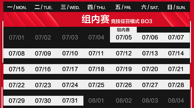 《英雄聯盟》2024LPL夏季賽組內賽賽製介紹