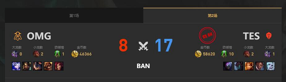 《lol》夏季賽OMG vs TES賽況介紹