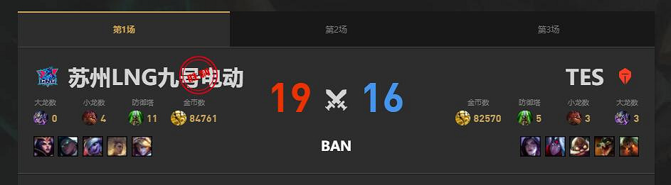 《lol》夏季賽TES vs LNG賽況介紹