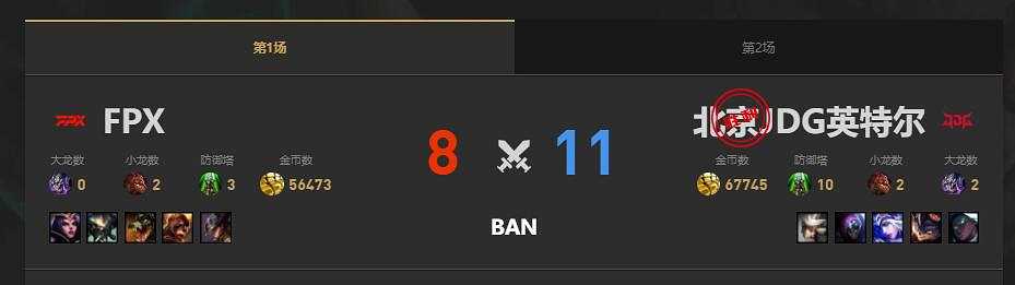 《lol》夏季賽JDG vs FPX賽況介紹 《lol》夏季賽JDG vs FPX賽況介紹