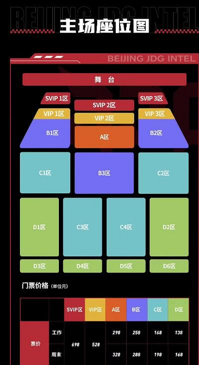 《英雄聯盟》lpl夏季賽賽程門票價格一覽
