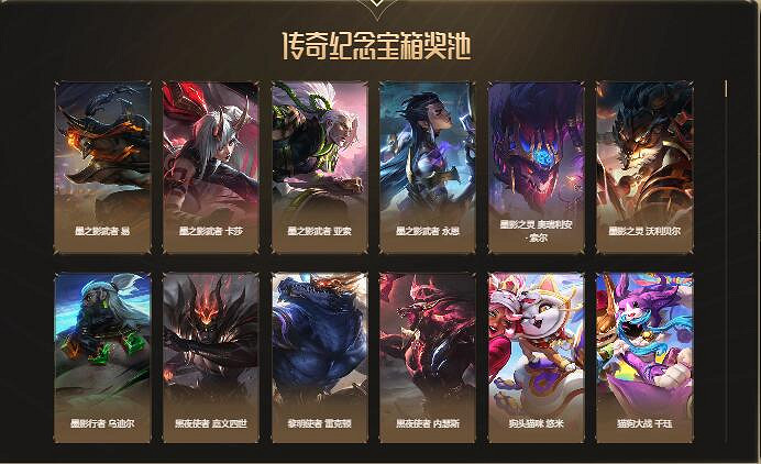 《lol》傳奇紀念寶箱開出獎勵一覽