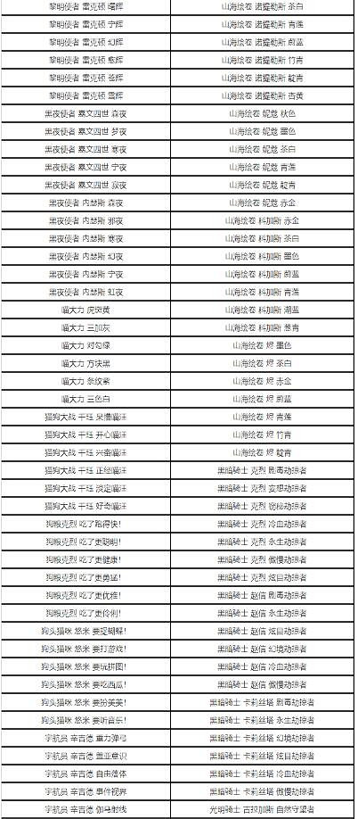 《英雄聯盟》精粹商店時間介紹