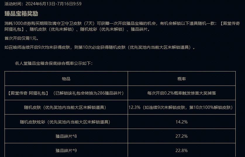 《英雄聯盟》2024名人堂臻品寶箱開啟位置入口