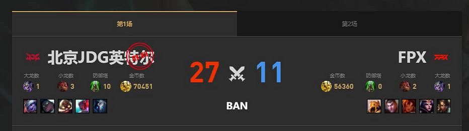 《lol》夏季賽FPX vs JDG賽況介紹