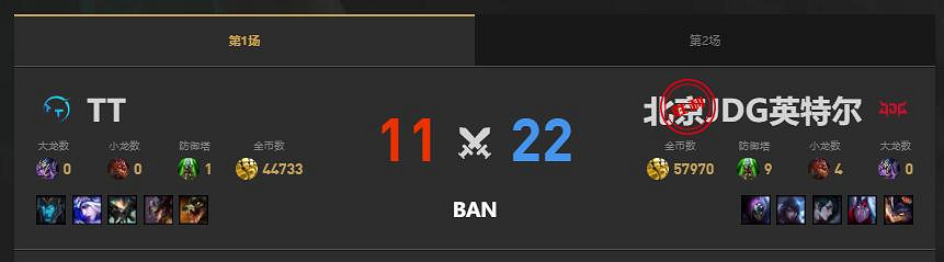 《lol》夏季賽JDG vs TT賽況介紹 《lol》夏季賽JDG vs TT賽況介紹