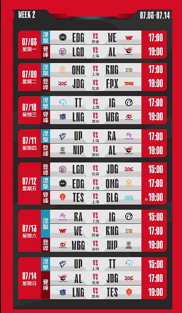 《英雄聯盟》lpl夏季賽組內賽賽程時間表 《英雄聯盟》lpl夏季賽組內賽賽程時間表