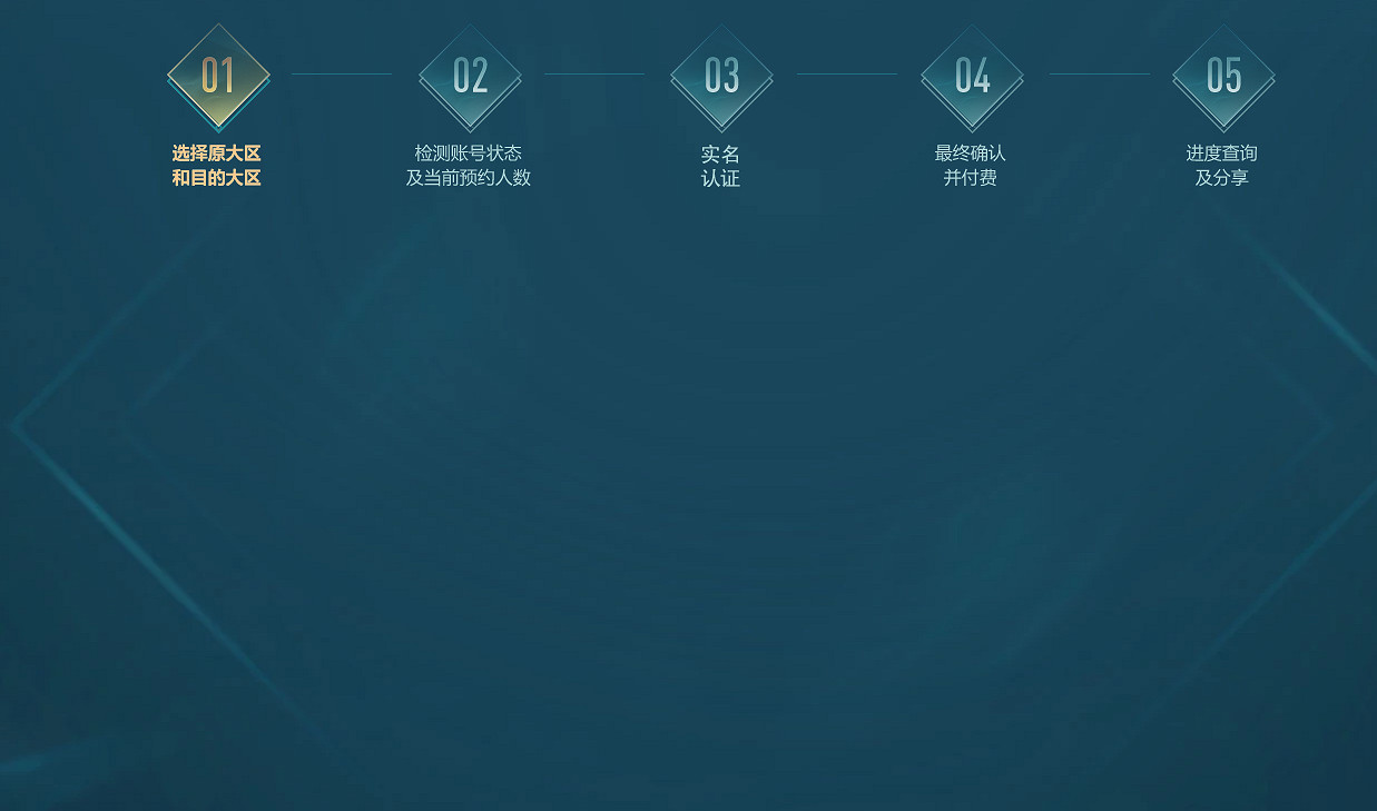 《英雄聯盟》轉區介紹 《英雄聯盟》轉區介紹