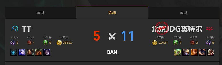 《lol》夏季賽TT vs JDG賽況介紹