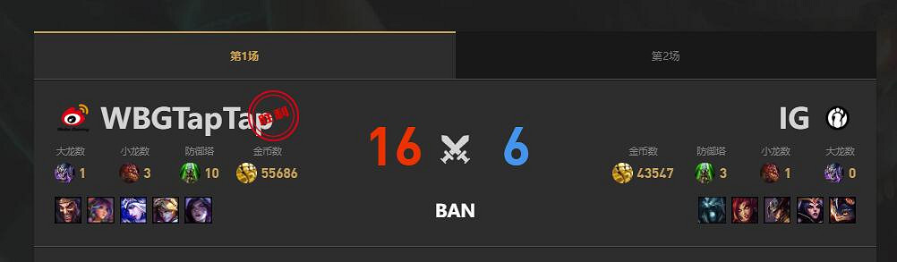 《lol》夏季賽IG vs WBG賽況介紹