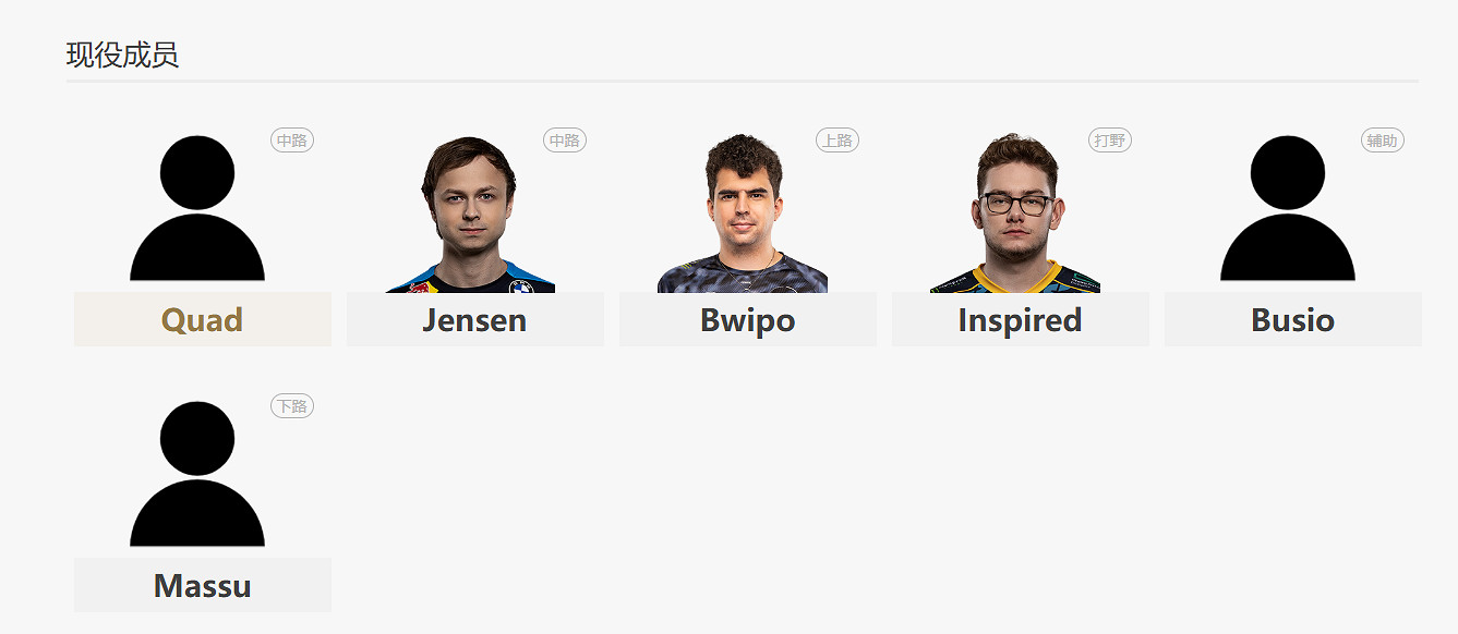 《英雄聯盟》2024電競世界杯Fly戰隊陣容