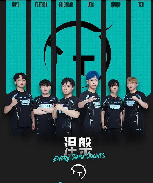 《英雄聯盟》2024LPL夏季賽組內賽涅槃組戰隊名單一覽 《英雄聯盟》2024LPL夏季賽組內賽涅槃組戰隊名單一覽