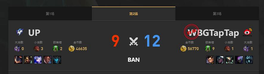 《lol》夏季賽UP vs WBG賽況介紹 《lol》夏季賽UP vs WBG賽況介紹