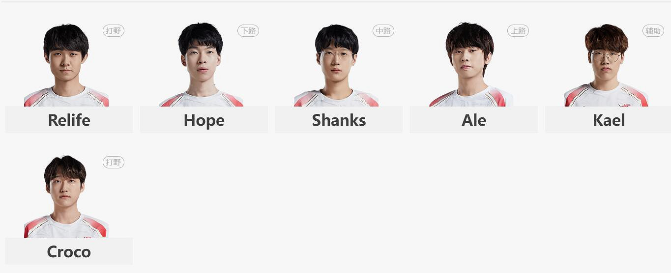 《lol》夏季賽AL vs UP賽況介紹