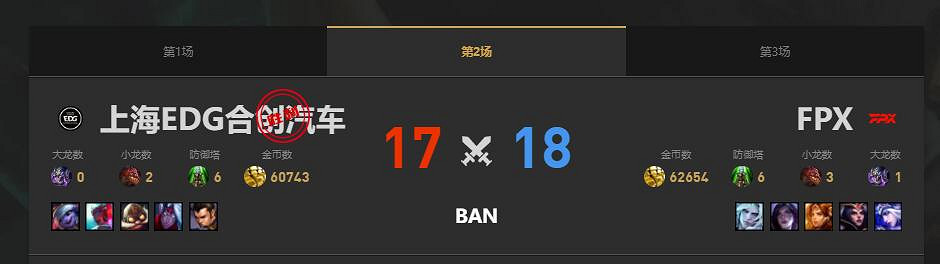 《lol》夏季賽EDG vs FPX賽況介紹
