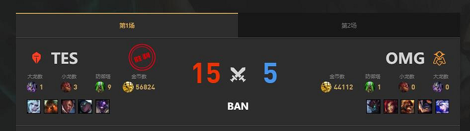 《lol》夏季賽OMG vs TES賽況介紹