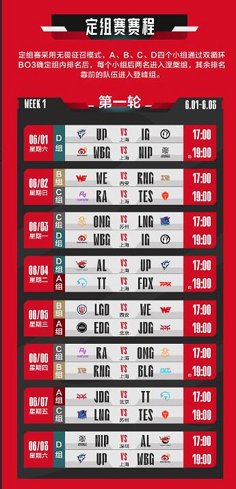 《英雄聯盟》lpl夏季賽賽程時間一覽 《英雄聯盟》lpl夏季賽賽程時間一覽