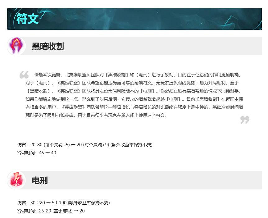 《英雄聯盟》14.13版本更新公告一覽 《英雄聯盟》14.13版本更新公告一覽