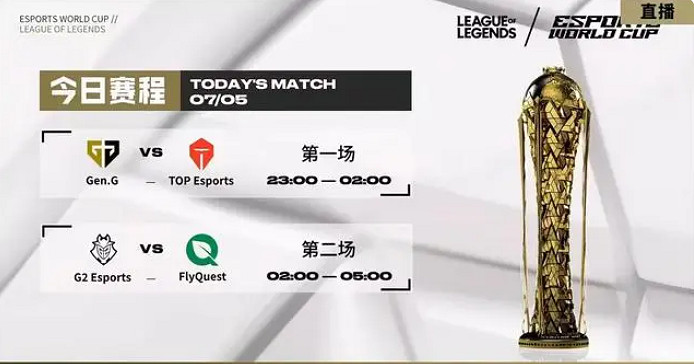 《英雄聯盟》2024沙烏地阿拉伯電競世界杯BLG一輪遊最新消息 《英雄聯盟》2024沙烏地阿拉伯電競世界杯BLG一輪遊最新消息