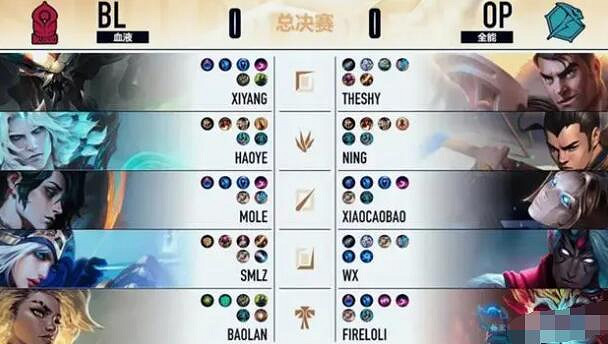 《英雄聯盟》lgc傳奇杯決賽ning隊2-3寶藍最新消息