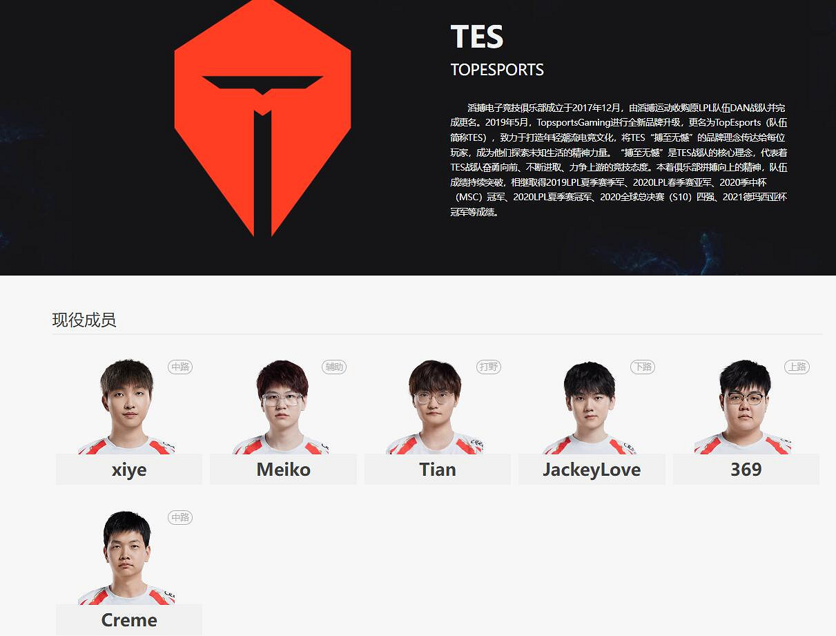 《英雄聯盟》2024電競世界杯TES戰隊陣容 《英雄聯盟》2024電競世界杯TES戰隊陣容