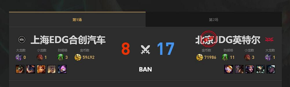《lol》夏季賽JDG vs EDG賽況介紹 《lol》夏季賽JDG vs EDG賽況介紹