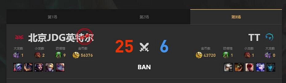 《lol》夏季賽TT vs JDG賽況介紹