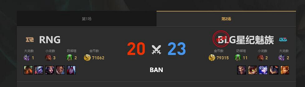 《lol》夏季賽BLG vs RNG賽況介紹