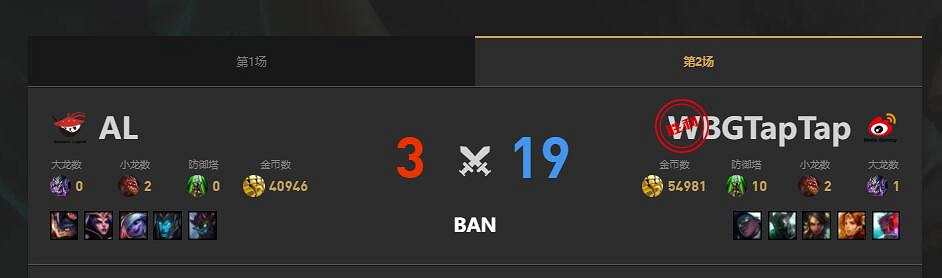 《lol》夏季賽AL vs WBG賽況介紹 《lol》夏季賽AL vs WBG賽況介紹