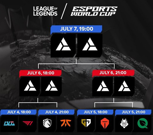 《英雄聯盟》2024電競世界杯開始時間