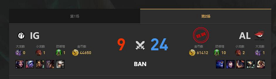 《lol》夏季賽IG vs AL賽況介紹