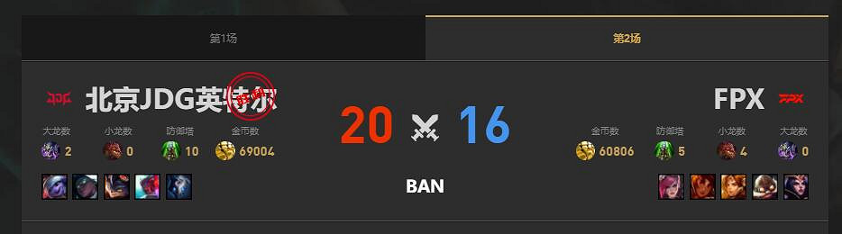 《lol》夏季賽JDG vs FPX賽況介紹 《lol》夏季賽JDG vs FPX賽況介紹