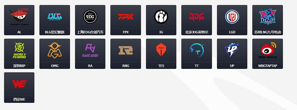 《英雄聯盟》所有賽事一覽