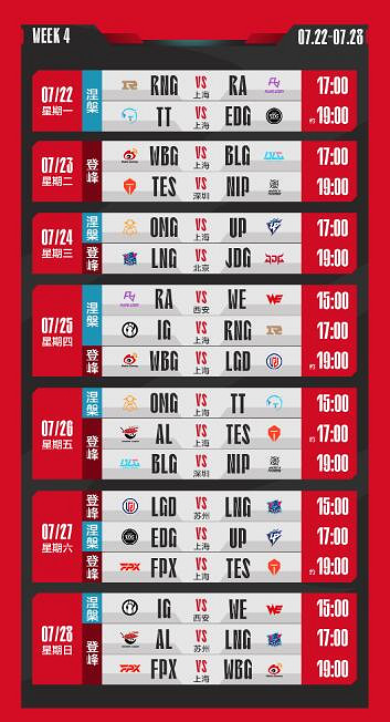 《英雄聯盟》lpl夏季賽組內賽賽程時間表 《英雄聯盟》lpl夏季賽組內賽賽程時間表