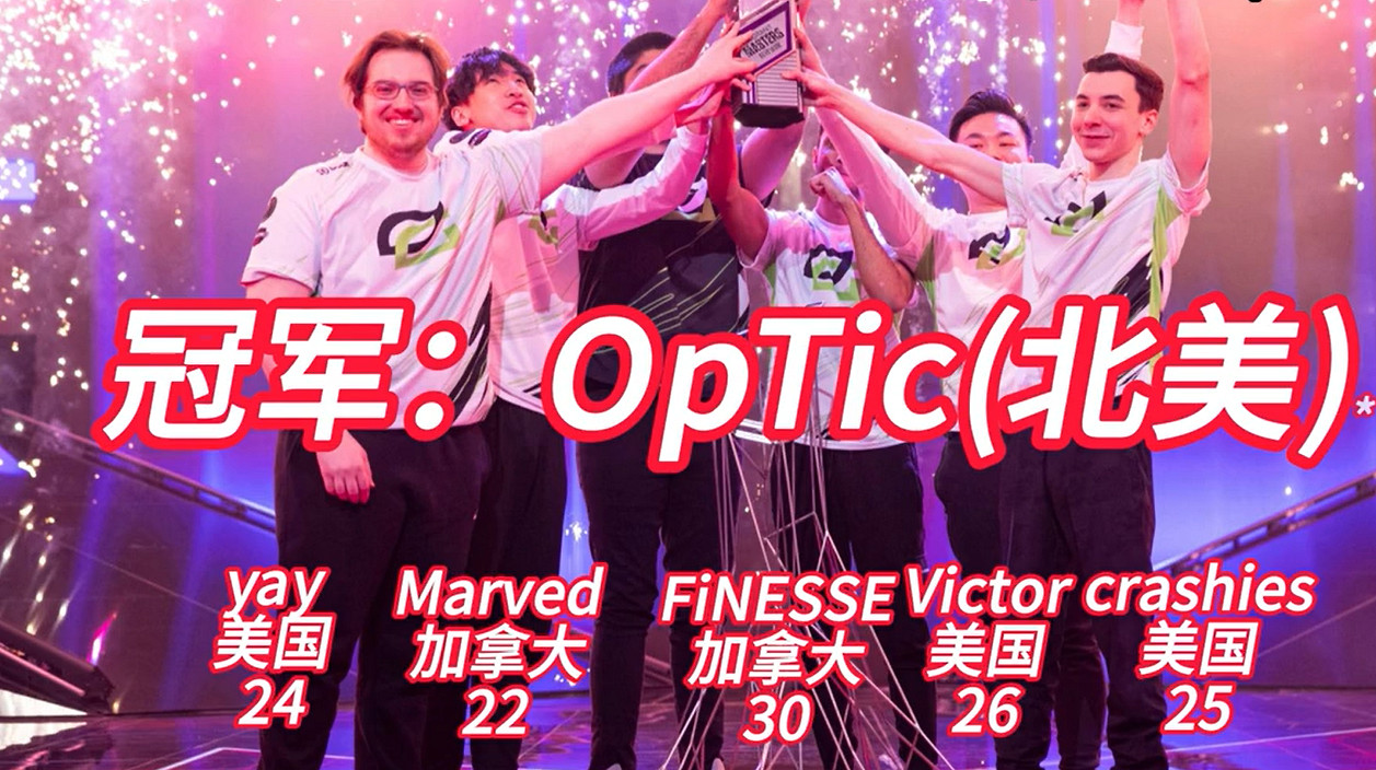 《特戰英豪》大師賽曆屆冠軍介紹 《特戰英豪》大師賽曆屆冠軍介紹