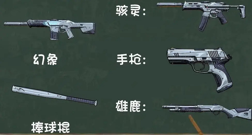 《特戰英豪》遊戲內換皮膚方法介紹 《特戰英豪》遊戲內換皮膚方法介紹