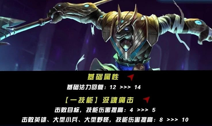 《英雄聯盟手遊》5.2版本上單英雄強度排行 《英雄聯盟手遊》5.2版本上單英雄強度排行