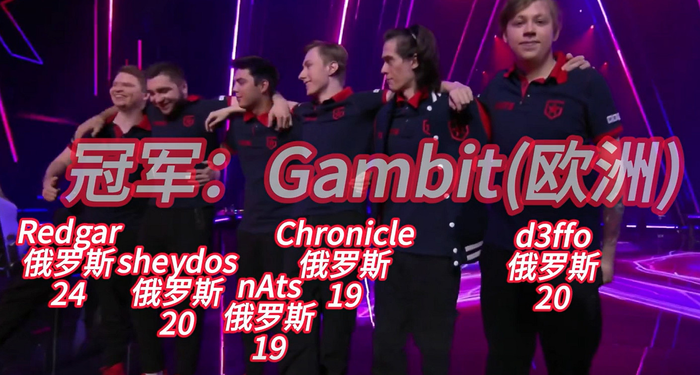 《特戰英豪》大師賽曆屆冠軍介紹 《特戰英豪》大師賽曆屆冠軍介紹