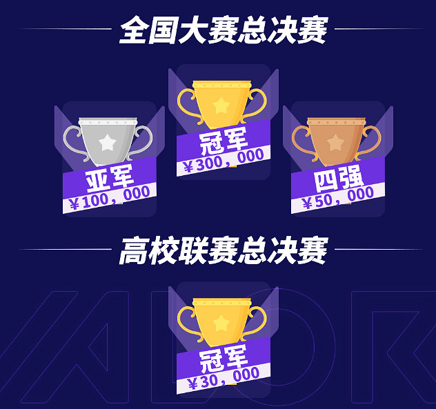 《特戰英豪》全國大賽獎金介紹 《特戰英豪》全國大賽獎金介紹