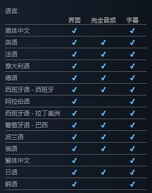 《幽靈線東京》豪華版和標準版區別一覽