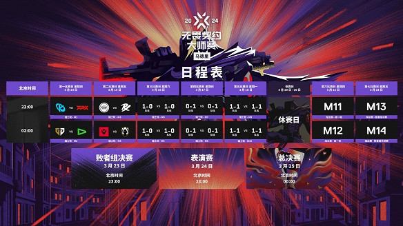 《特戰英豪》大師賽開始時間介紹