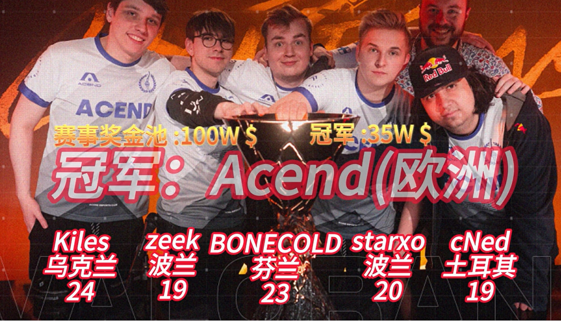 《特戰英豪》冠軍賽曆屆冠軍介紹