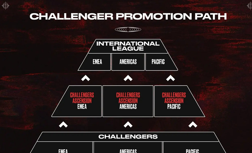 《特戰英豪》賽事介紹